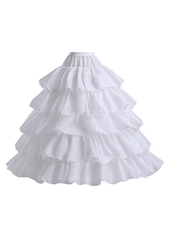 Farthingale